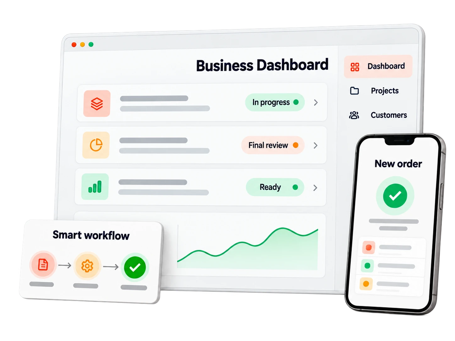 Concept view of custom software: a business management dashboard, mobile app, and intelligent processing